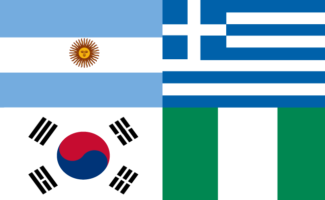 Vlaggen van Groep B WK 2010